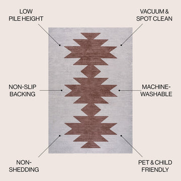 Chayton Minimalist Geometric Machine-washable Area Rug